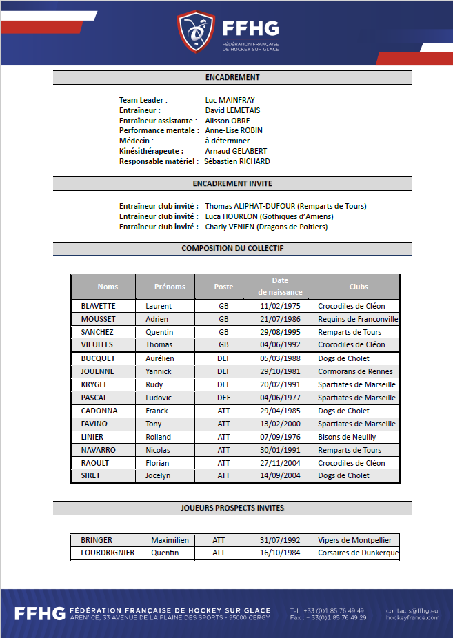 Convocation officielle de la FFHG pour le stage : un document listant l'encadrement, les entraîneurs de club invités, puis la composition du collectif joueur par joueur avec son poste et son club